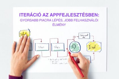 Appsolution - Iteráció az appfejlesztésben gyorsabb piacra lépés, jobb felhasználói élmény